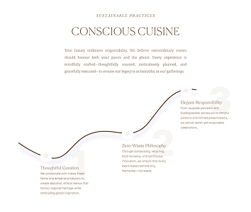 Bleedingedge Technologies